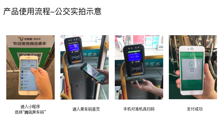 http://m.ssestudy.cn/zh/case/