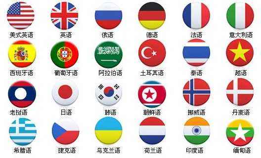 【合肥專業(yè)翻譯公司】小語(yǔ)種翻譯的未來(lái)前景
