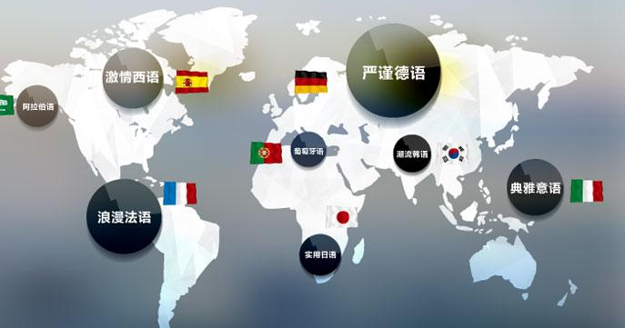 合肥小語種翻譯 合肥小語種翻譯